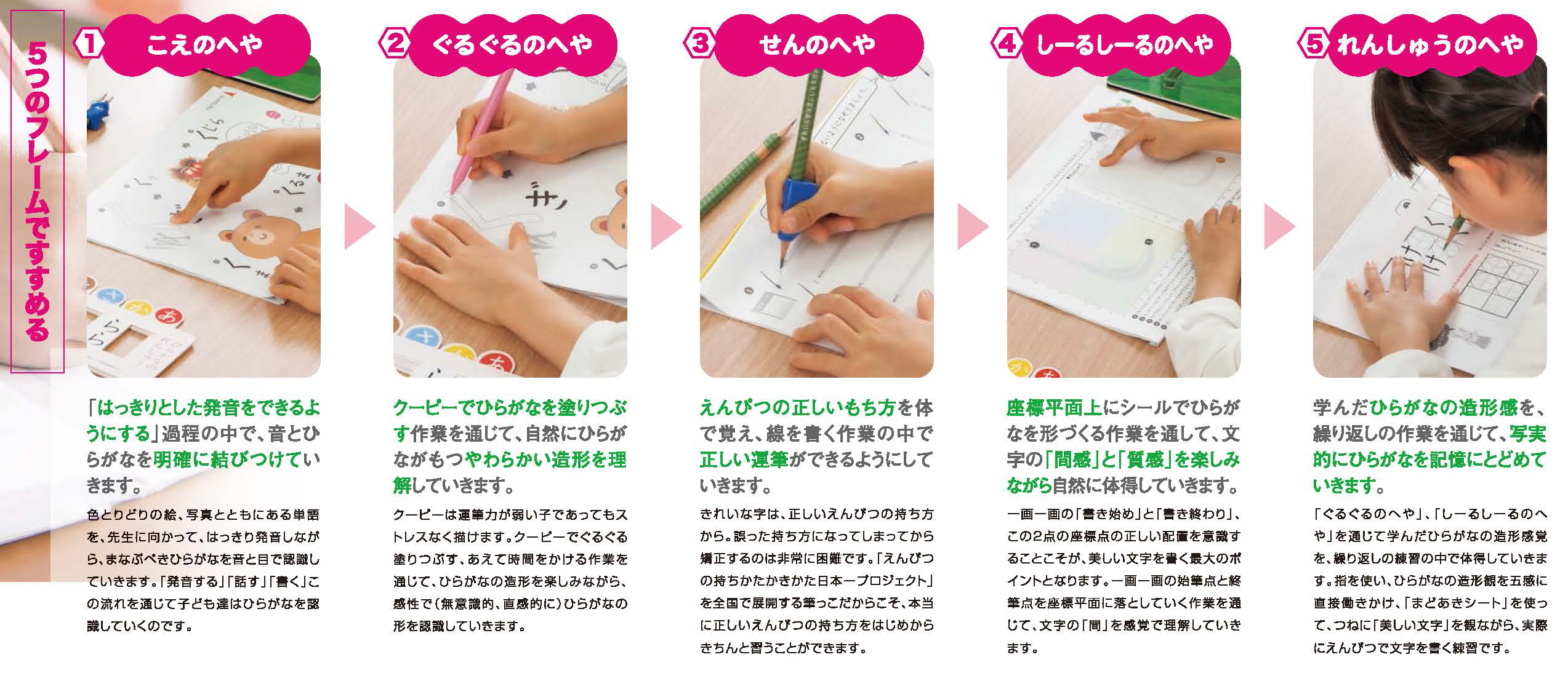 えんぴつのもち方